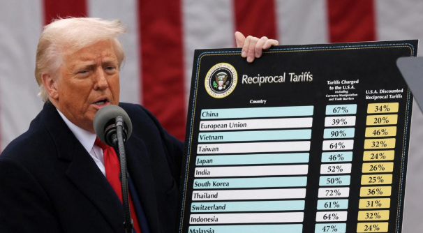 Weekly News Pulse: The Dollar Roars and Crypto Retreats Amid Tariff Tensions